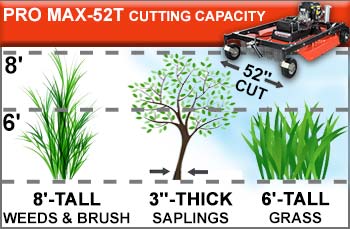 DR PRO MAX-52T cutting capacity