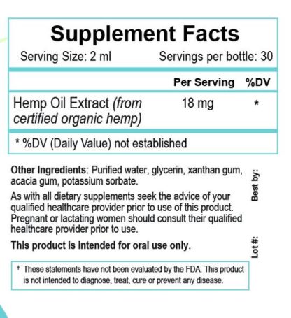 Optivida Hemp Extract 540 Label